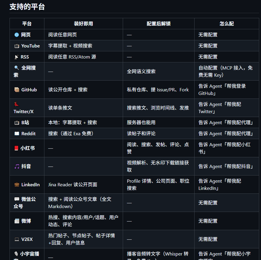 多平台采集功能展示